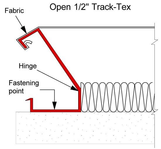 TT-HT Open-Profile