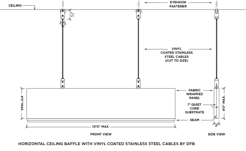 Baffle System - DFB Sales