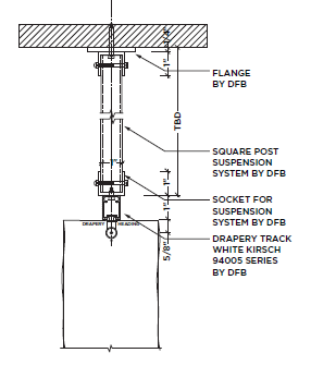 Ripplefold Detail Drawings Dfb Sales